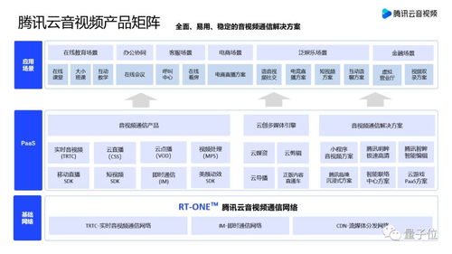幫騰訊云拿下行業第一的程序員們 不穿格子衫和人字拖的網絡與信息安全軟件開發精英