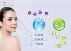 瑪麗艷美容護膚品 優勢與前景，生活美容的璀璨之選